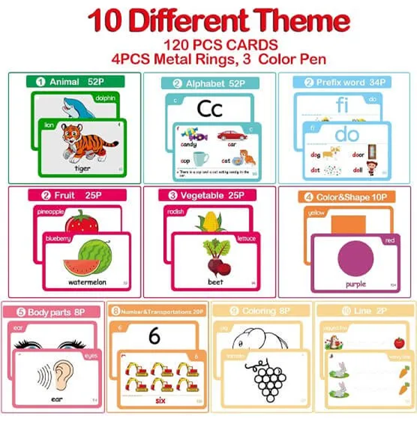 Custom Flash Card Printing | CPPS